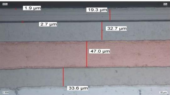 各涂層涂層厚度